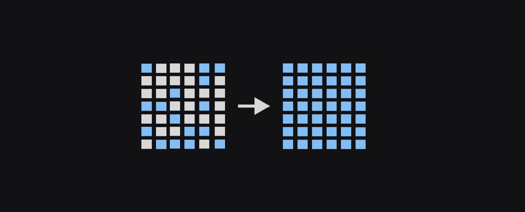 Robotic Spatiotemporal Editing figure 1